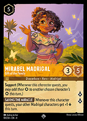 Mirabel Madrigal Ursula's Return Card List